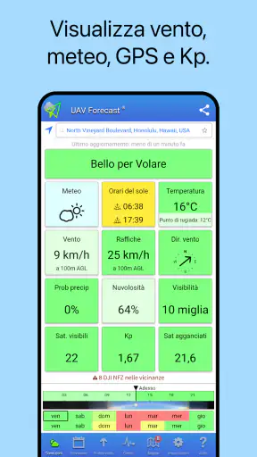 UAV Forecast per i droni screenshot 1