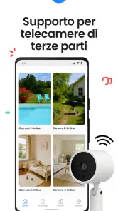Videocamera sicurezza: Visory screenshot