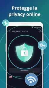 VPN Proxy Master - Safer Vpn screenshot