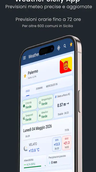 Weather Sicily screenshot 1