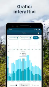 WeatherPro: previsioni e radar screenshot