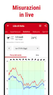 Windfinder Pro: Vento e Meteo screenshot 5