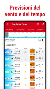 Windfinder: Vento e Meteo screenshot