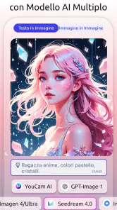YouCam AI Pro: Arte con l'IA screenshot