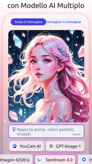 YouCam AI Pro: Arte con l'IA screenshot 3