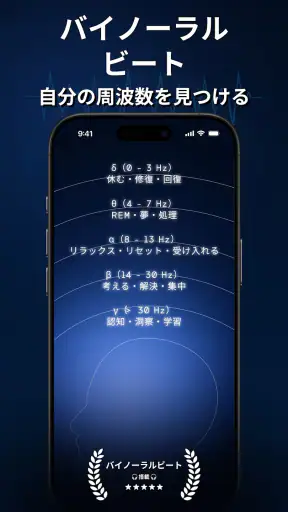 Anima: バイノーラルビート screenshot 1