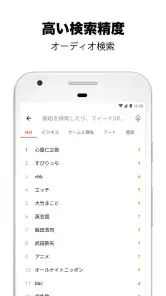 Castbox – 素晴らしいPodcastのためのアプリ screenshot