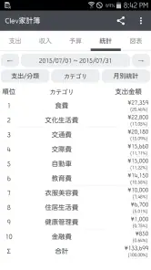 Clev家計簿 screenshot