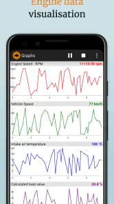 EOBD Facile - OBD2 Car Scanner screenshot