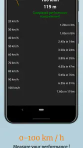 EOBD Facile - OBD2 Car Scanner screenshot