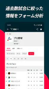 Flashscore - 各種スポーツ試合速報、ライブスコア screenshot