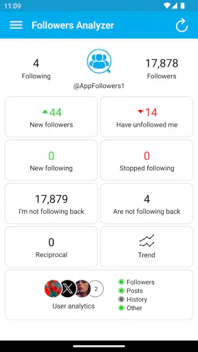 Followers Analyzer for Twitter screenshot 1