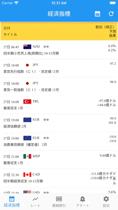 FXAlert - 外為のアラート通知アプリ screenshot 1