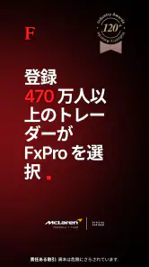 FxPro - エフエックスプロ: オンライン取引 screenshot