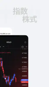 FxPro - エフエックスプロ: オンライン取引 screenshot