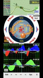 G-Bowl - G/GPSロガー・運転分析・診断 screenshot