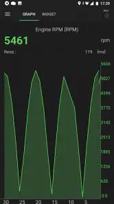 inCarDoc - ELM327 OBD2 スキャナー screenshot