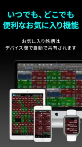 iSPEED 株取引・株価・投資情報 - 楽天証券の株アプリ screenshot