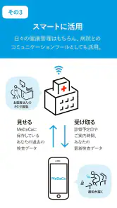 MeDaCa - 自分の健康を収納するアプリ screenshot