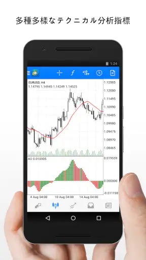 MetaTrader 4 FX取引 screenshot 1