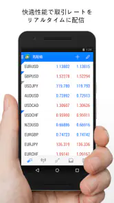 MetaTrader 4 FX取引 screenshot