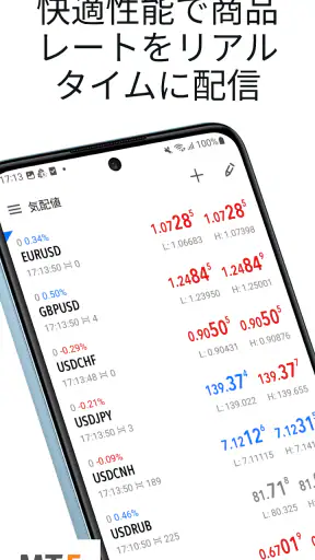 MetaTrader 5 screenshot 1