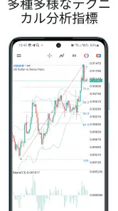 MetaTrader 5 screenshot