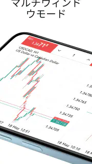MetaTrader 5 screenshot 6