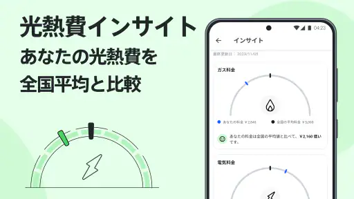 Moneytree 家計簿より楽チン screenshot