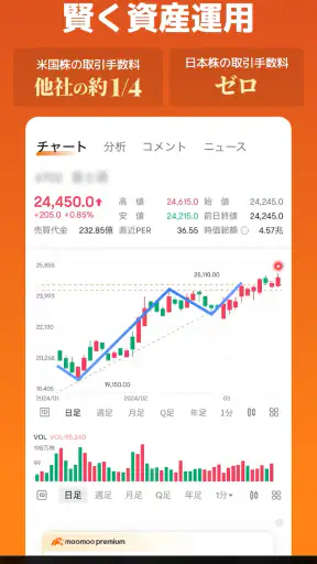 moomoo証券: 株取引アプリ・株価・投資情報・銘柄 screenshot 1