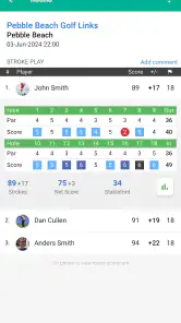 mScorecard - Golf Scorecard screenshot