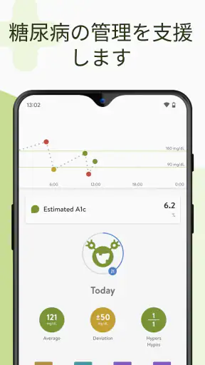mySugr―糖尿病トラッカーログ screenshot 1