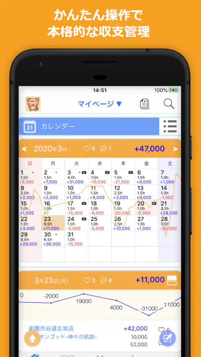 Myパチ収支表　パチンコ・パチスロ(スロット)収支管理アプリ screenshot 1