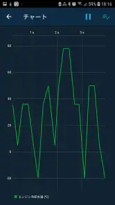 Obd Mary - Car Scanner for ELM screenshot