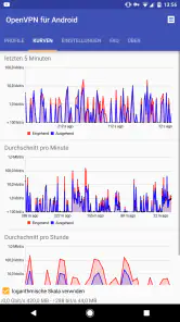 OpenVPN for Android screenshot