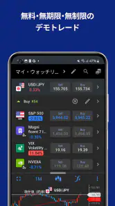 Plus500: 初心者から経験者までFX・CFD投資 screenshot