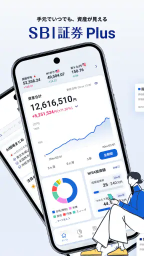 SBI証券Plus - 資産管理・投資情報 - screenshot 1