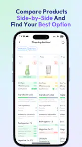 Skin Bliss: Skincare Routines screenshot