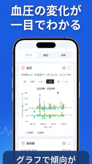 SmartBP - 血圧測定値を記録｜シンプルな高血圧管理 screenshot 3