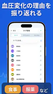 SmartBP - 血圧測定値を記録｜シンプルな高血圧管理 screenshot 4