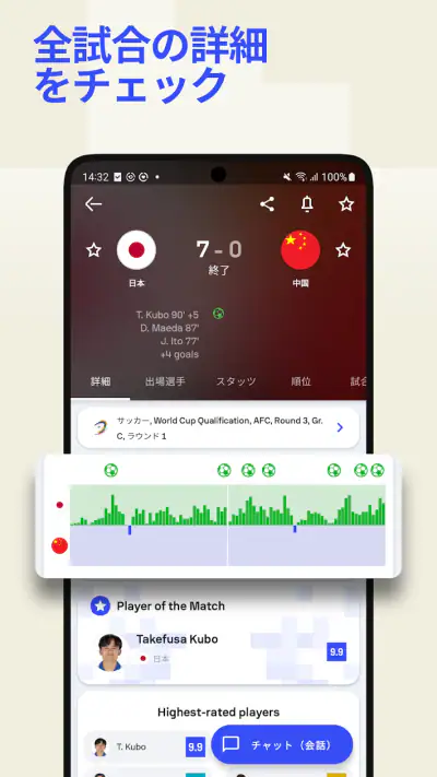 Sofascore: ライブスポーツスコア screenshot 1