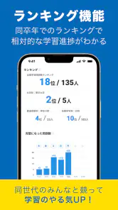 SPI言語・非言語 就活問題集 -適性検査SPI3対応- screenshot