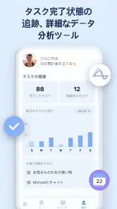 Todo リスト - 時間管理・リマインダー screenshot
