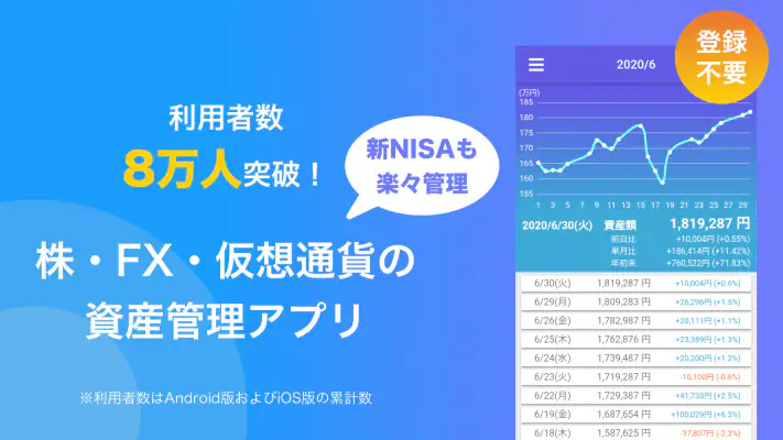 TradeNote(トレードノート) - 株・FX・仮想通貨 screenshot 1