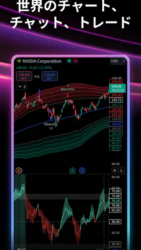TradingView: FX・株価 チャート・ビットコイン screenshot 1