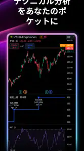 TradingView: FX・株価 チャート・ビットコイン screenshot