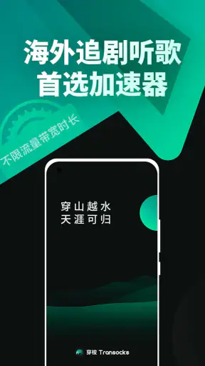 Transocks - 中国人が中国を訪問するためのVPN screenshot 1