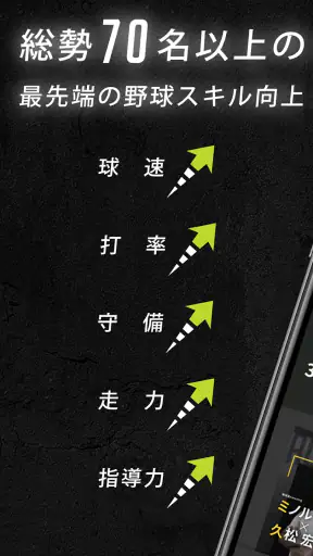 TURNING POINT 少年野球トレーニング専用アプリ screenshot 1
