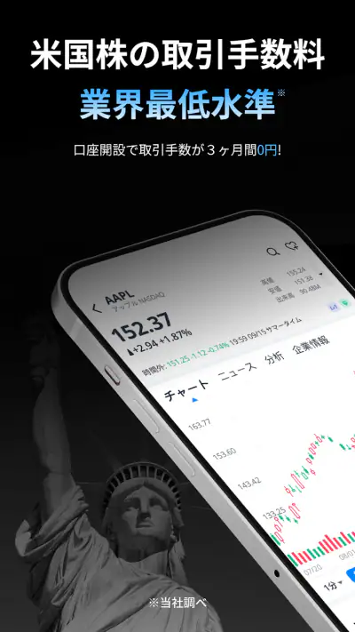 Webull ウィブル証券 - 米国株取引 手数料0円 screenshot 1