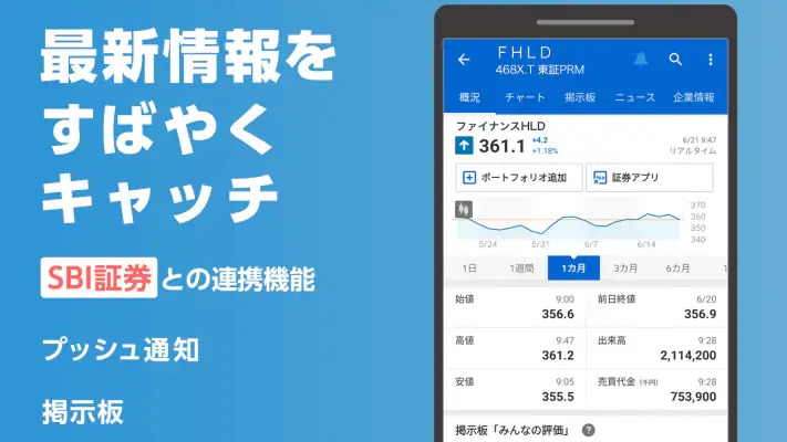 Yahoo!ファイナンス - 株と投資の総合アプリ screenshot 1